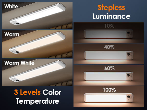 Wireless Rechargeable Motion Sensor LED Night Light Ultra-Thin Magnetic Under Cabinet Light