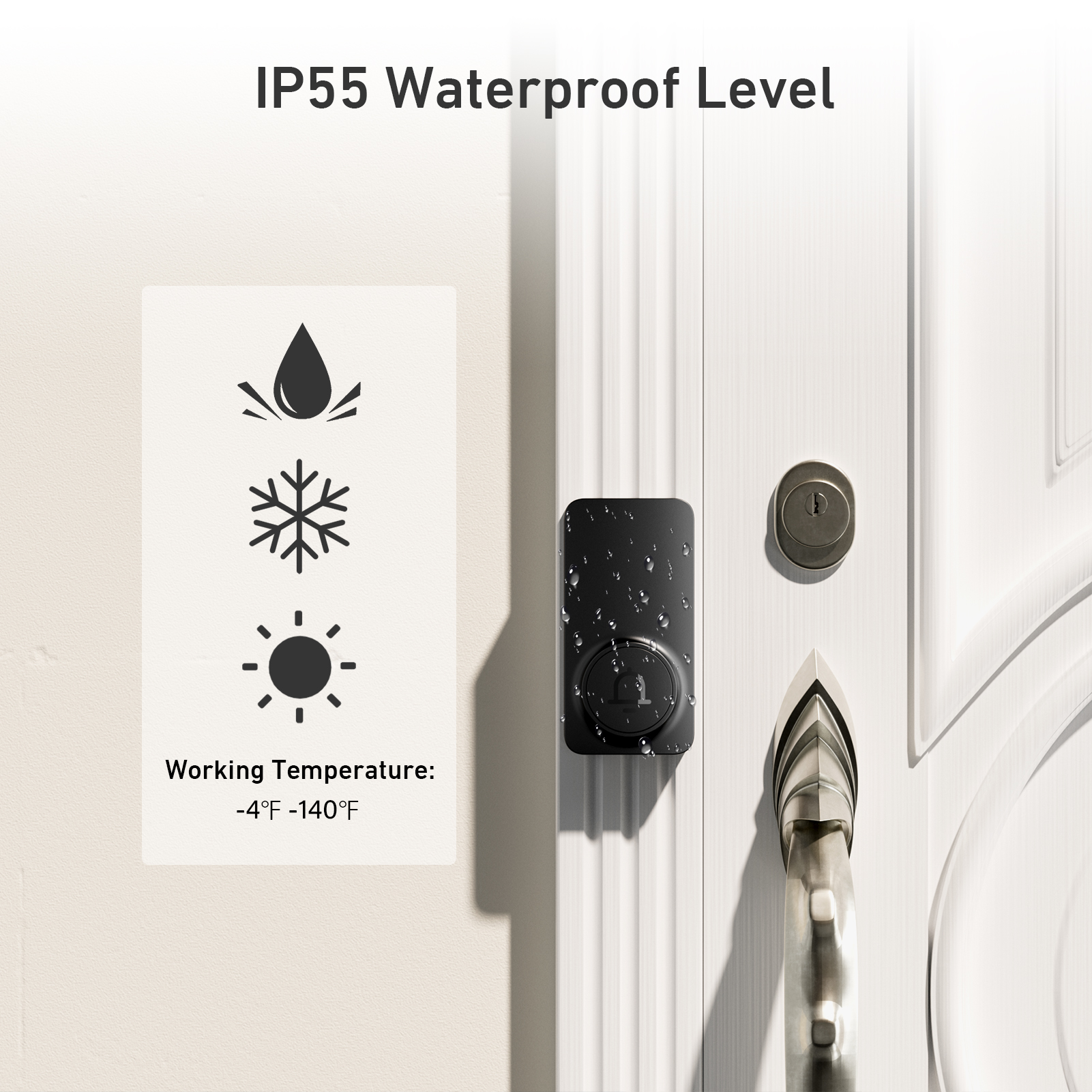 Best Waterproof Doorbell 32pcs Doorbell Chime KERUI Wireless Doorbell 