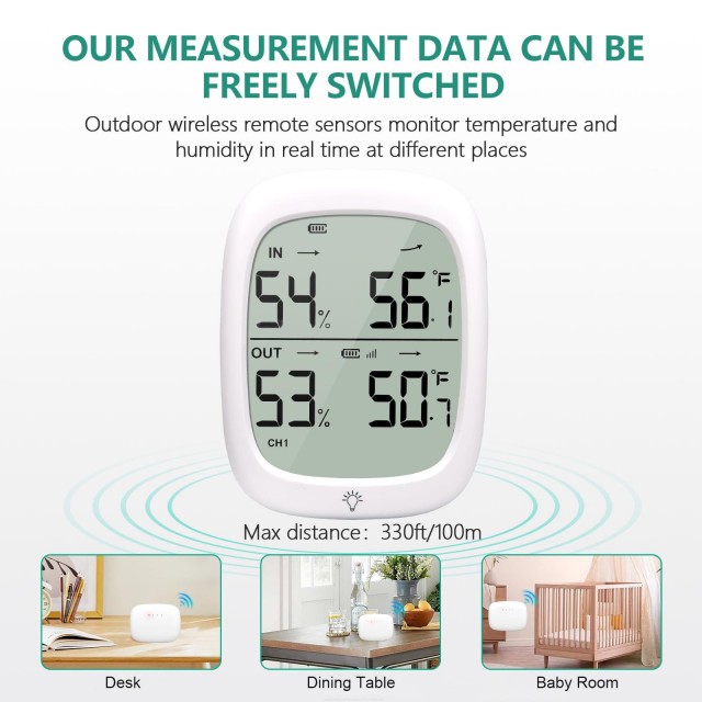 High Cost-Performance Mini Digital Temperature Humidity Meter Portable Indoor Outdoor Hygrometer CE RoHS Certified
