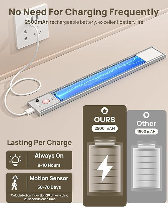 13f2e742-3090-47d1-a67c-4d9f2acd8528